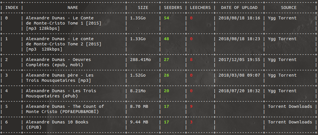 Example of a The Pirate Bay torrent web-page. HTML parsing techniques